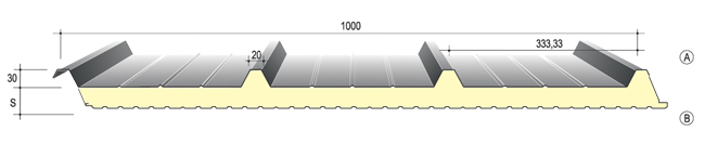 DELTA 5  Pannello Copertura